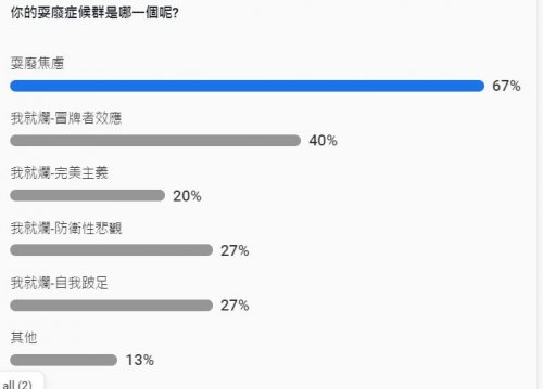 裝飾性圖片