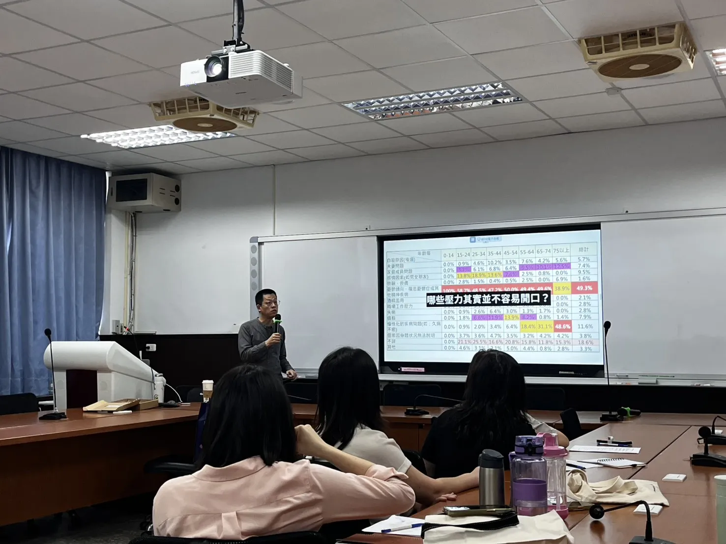 114-2【輔導人員專業訓練】謝謝你願意跟我說-自殺防治與守門人的應用工作坊 第6張