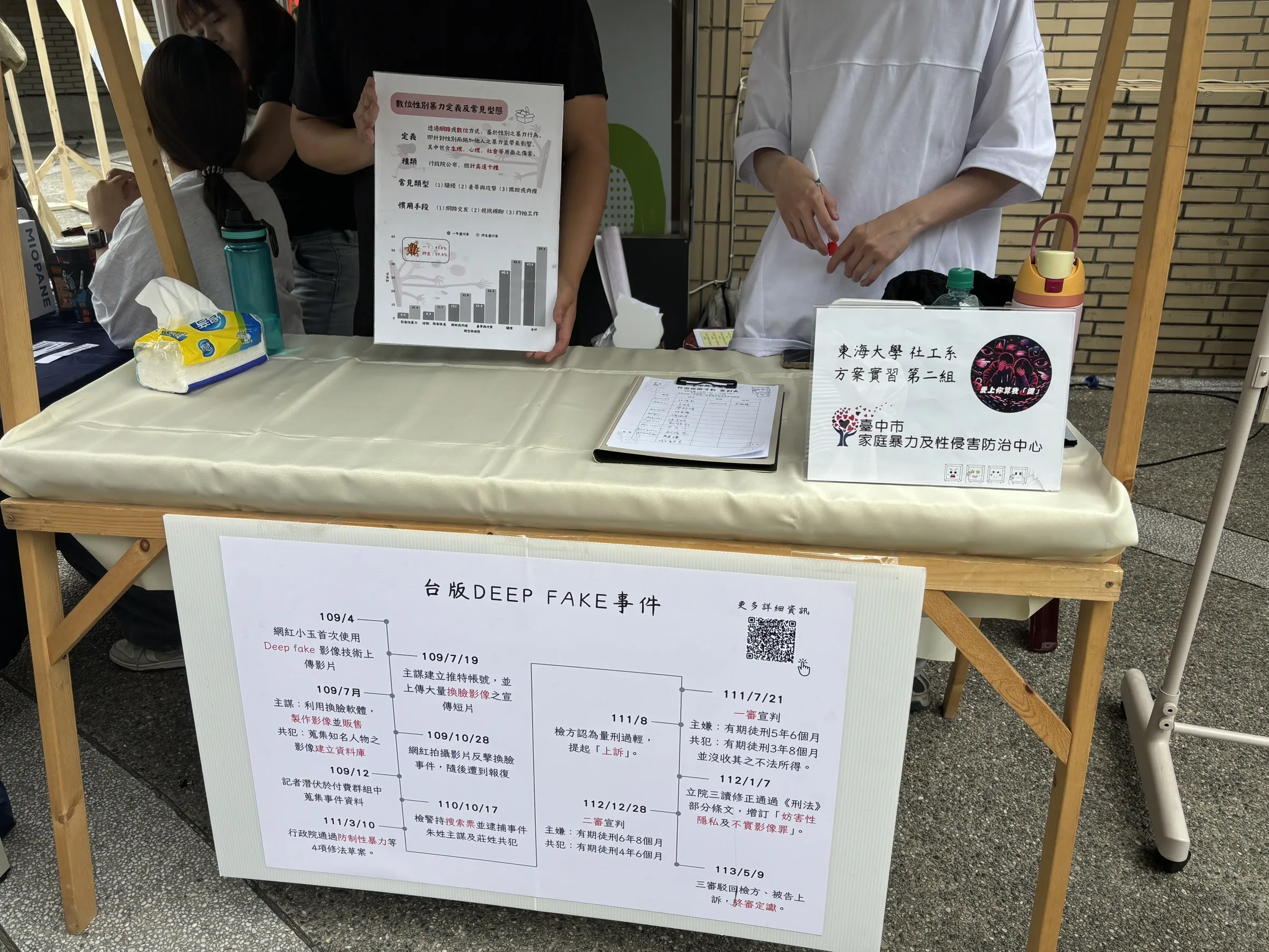 114-2【心理衛生宣導擺攤活動】愛上你算我「鍵」數位性別暴力議題倡導方案 第2張