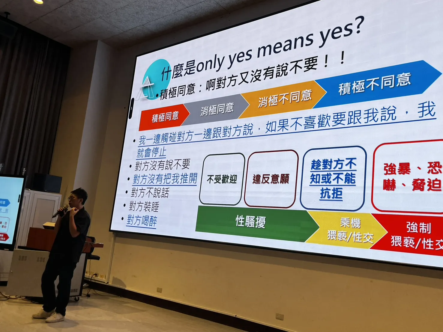 114-1【系聯合班會】你不可不知的性平大小事 第2張