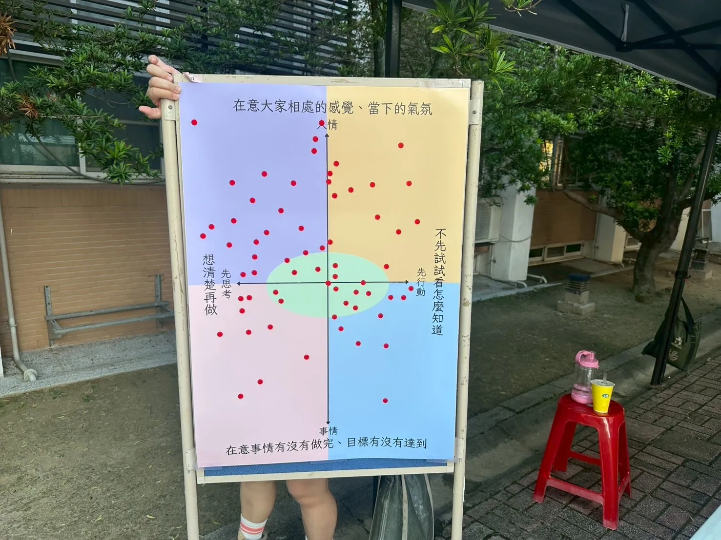 114-1【社團博覽會】校園Jungle:個人特質在團隊合作的探索之旅 第5張